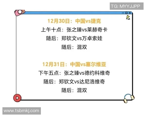 南京网球队在联合会杯积分榜上以64分稳居第一名表现出色