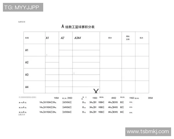 南京乒乓球队边路渗透战术分析及其在比赛中的成败得失探讨