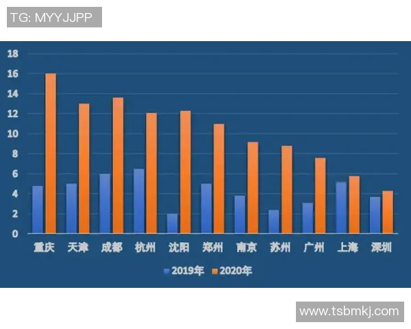 武汉足球队与杭州足球队速度对比分析赛后复盘探讨 武汉足球队与杭州足球队速度对比分析赛后复盘探讨